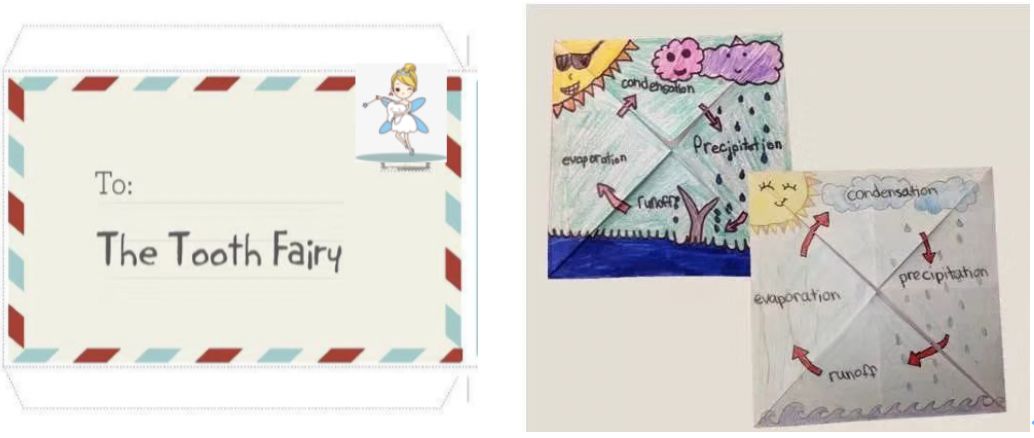 怎么制作lapbook主题翻翻书,lapbook翻翻书制作教程