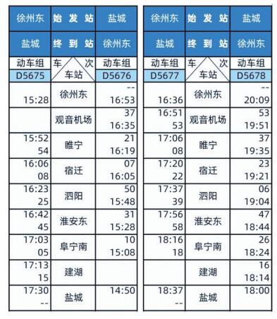宿迁站旅游路线攻略最新,现在宿迁高铁可以到哪儿旅游