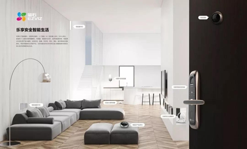 萤石618智能锁销售额,萤石指纹锁销量