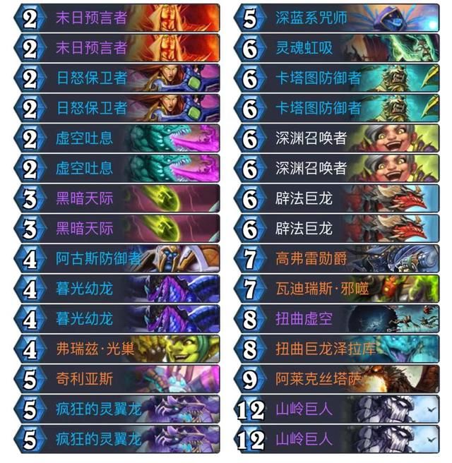 新版本标准撕牌术卡组,新版本手牌术