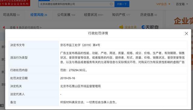 “学历教育第一股”尚德机构再遭投诉“学费退款难”,曾因虚假广告、虚假宣传被罚逾百万