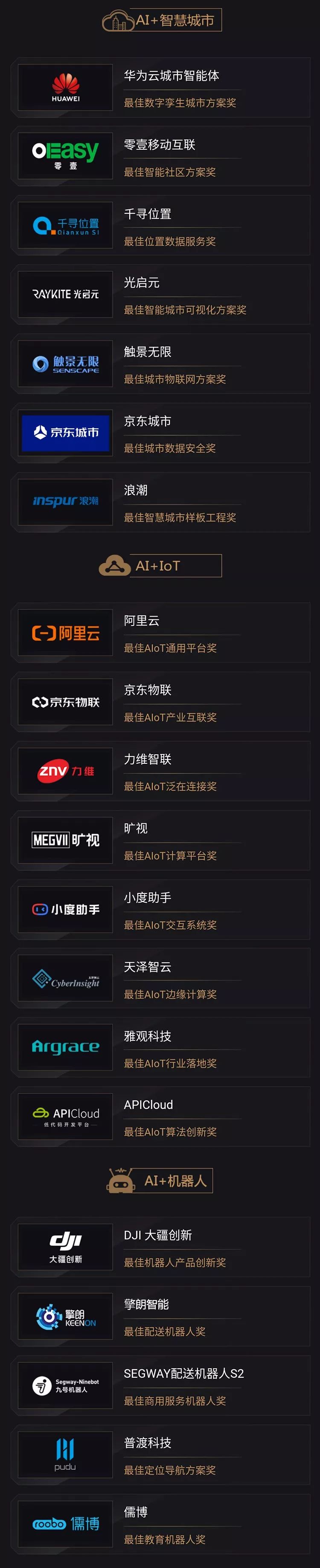 ai最佳掘金案例,ai最佳掘金案例年度