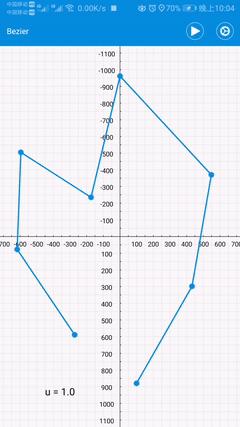 高级ui设计,高级ui和初级ui的区别