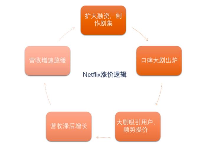庆余年超前点映,庆余年的超前点映