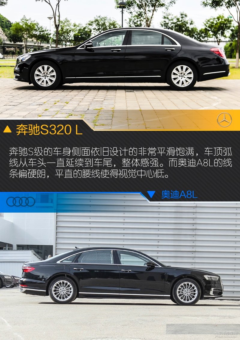 奔驰s350l对比奥迪a8l,奔驰s300l和奥迪a8哪个好