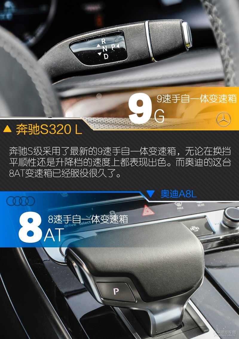 奔驰s350l对比奥迪a8l,奔驰s300l和奥迪a8哪个好