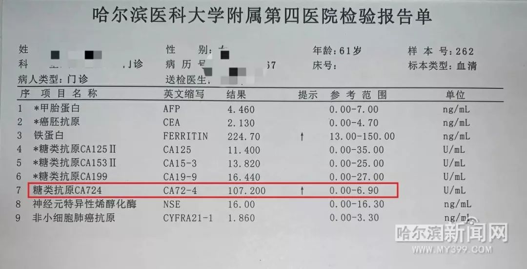 体检发现肿瘤标志物异常怎么随访,体检中发现肿瘤标志物升高