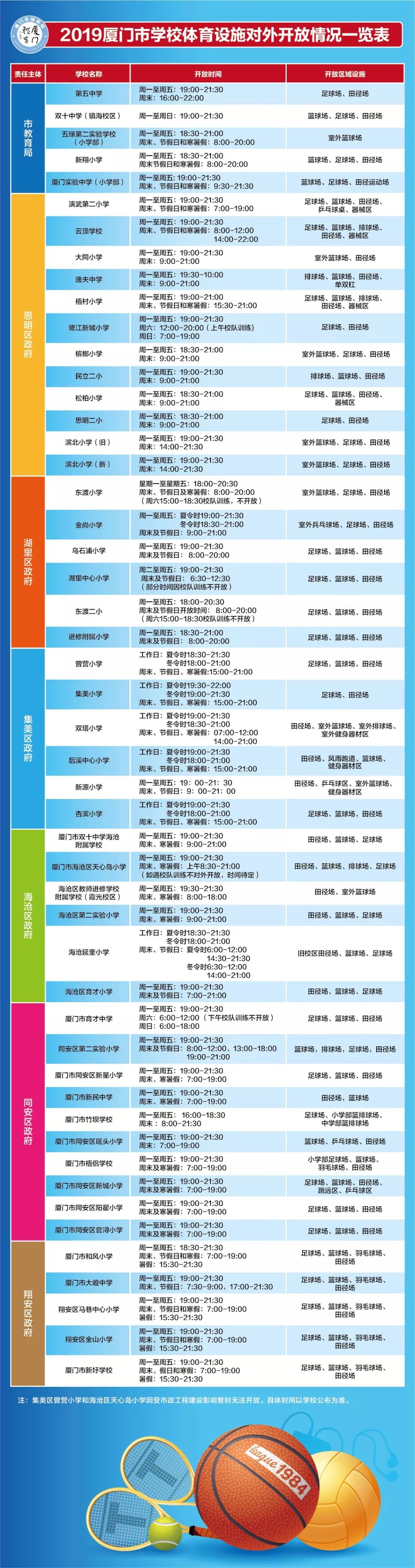 厦门举办亚洲杯,厦门体育场亚洲杯