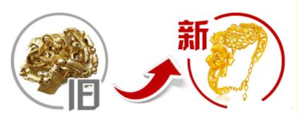 黄金珠宝免费送,黄金首饰店开业活动免费送