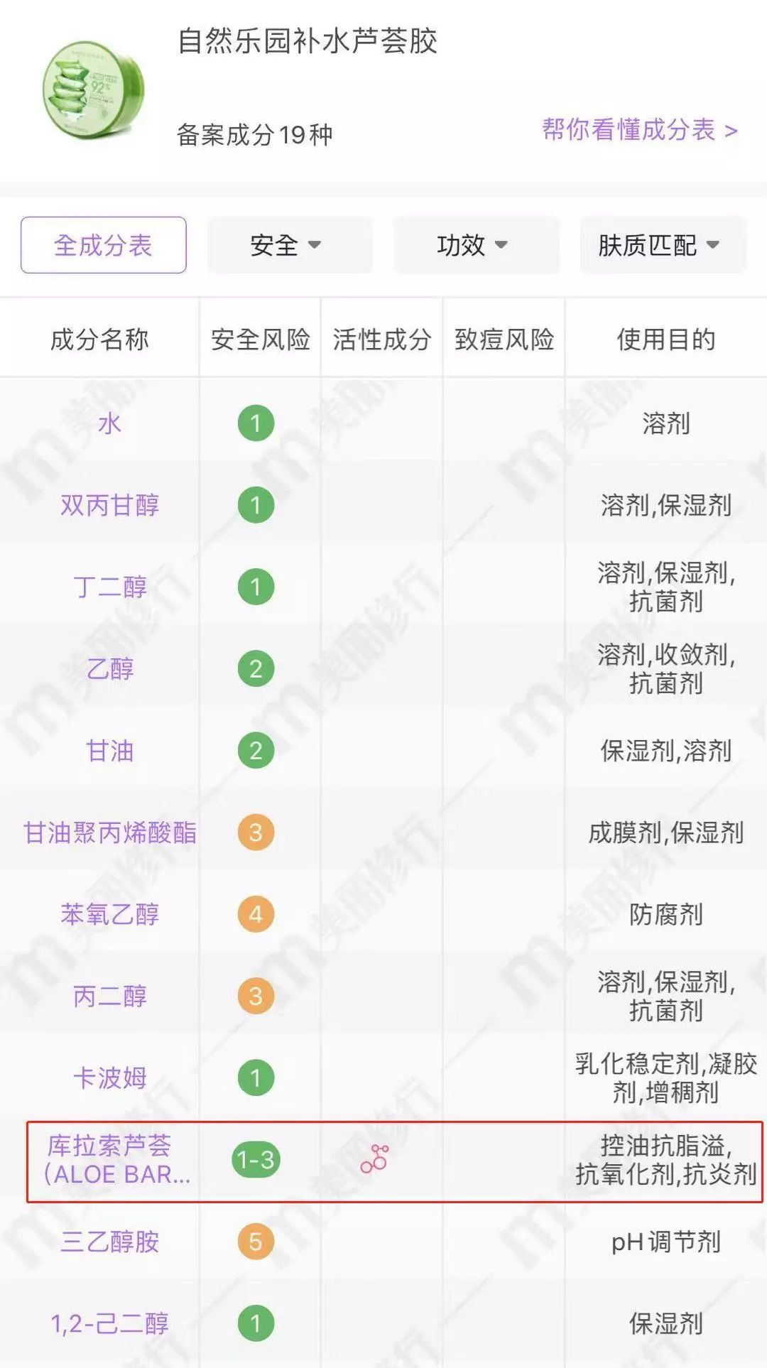 踩雷单品吐槽,踩雷单品吐槽视频