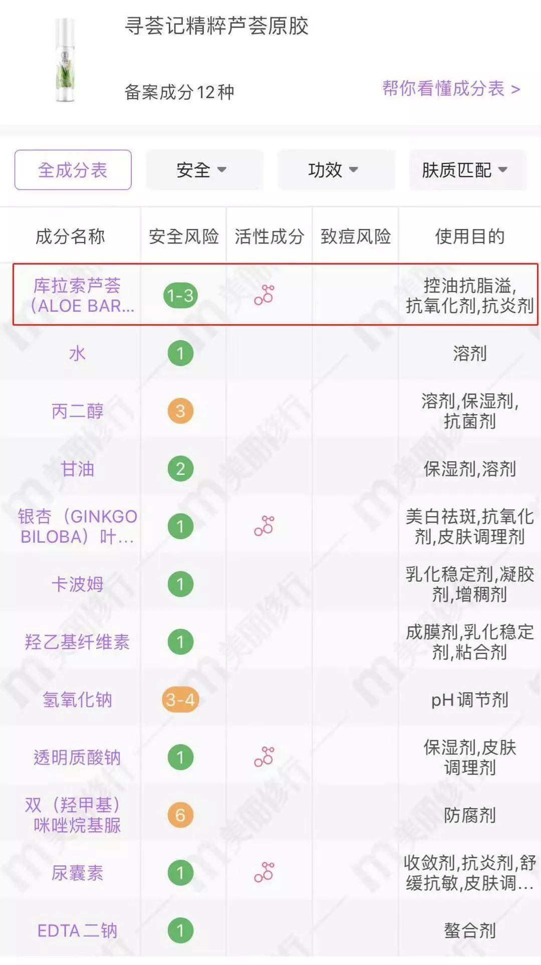 踩雷单品吐槽,踩雷单品吐槽视频