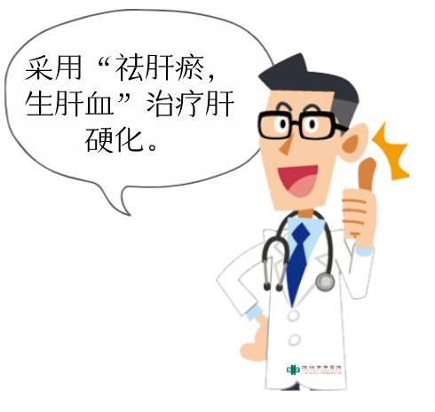 这样治疗一年，你的乙肝肝硬化逆转率可提高20%以上