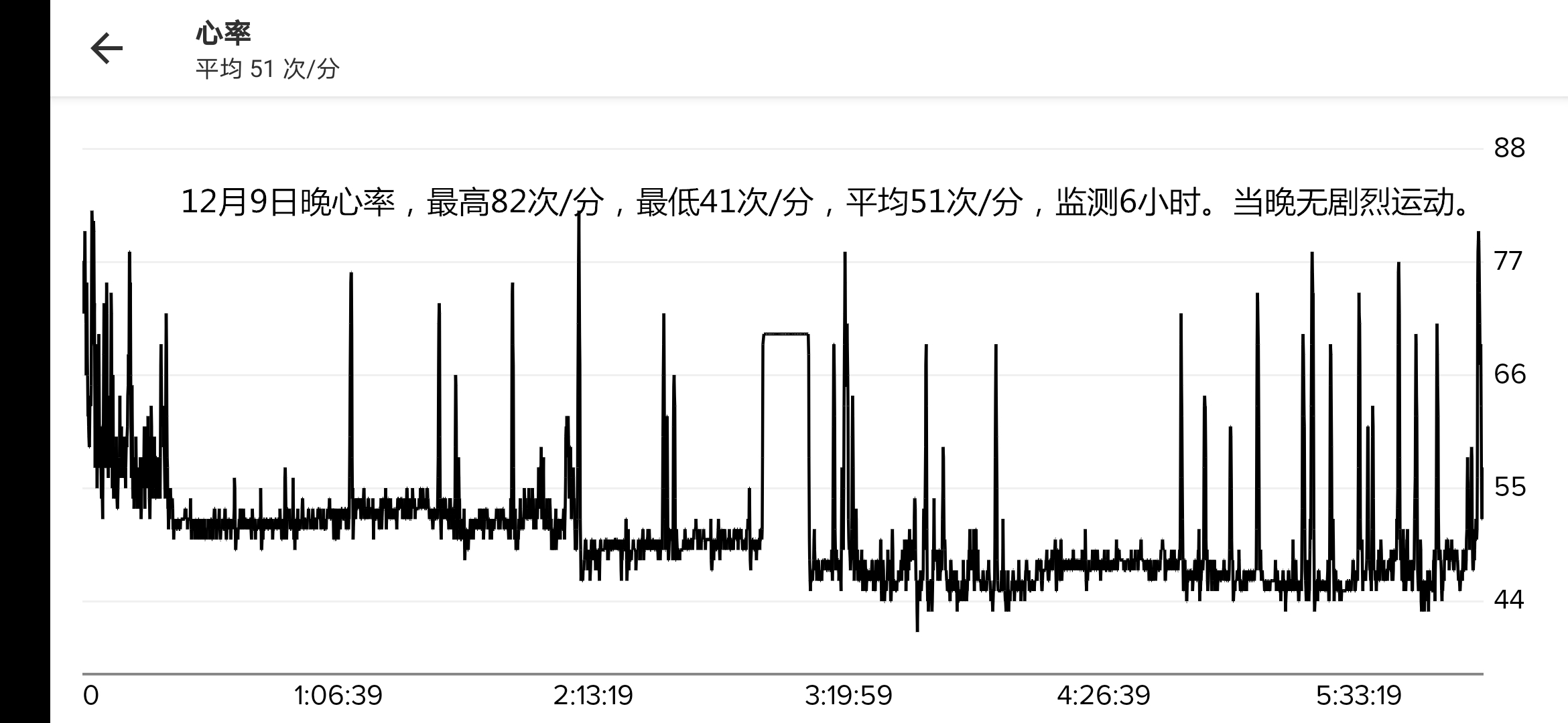 乐心5和乐心5s差异,乐心5s和乐心5s定制款哪个好