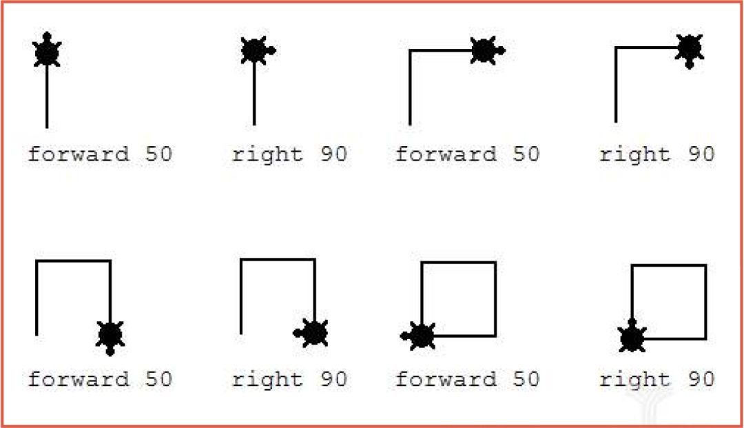 上电脑课不穿鞋套,也就失去了对互联网最基本的敬畏
