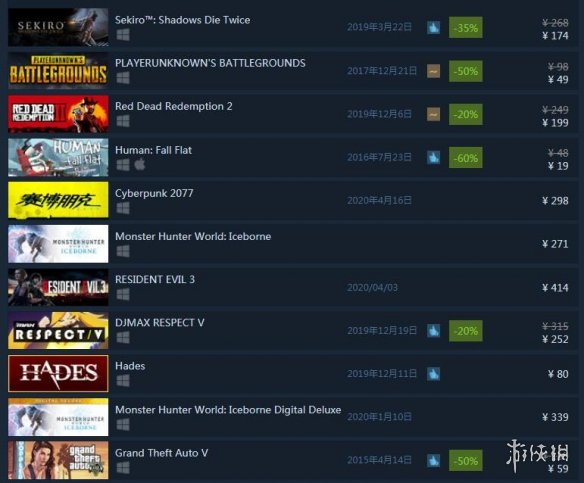 Steam冬季特卖正式开启！优惠券+任务代币内容丰富