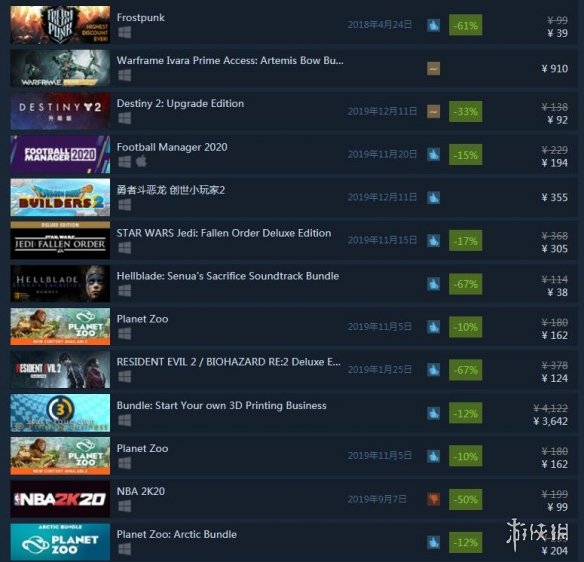 Steam冬季特卖正式开启！优惠券+任务代币内容丰富