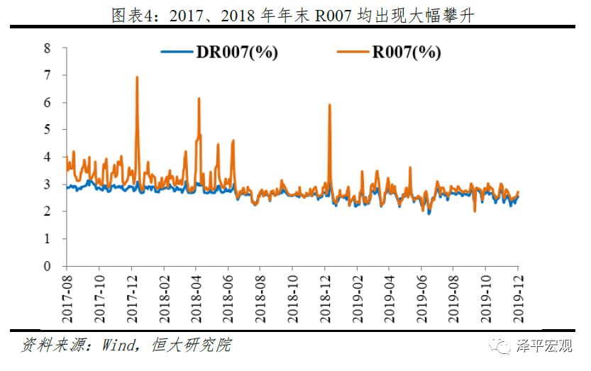 又降息了,又降息啦