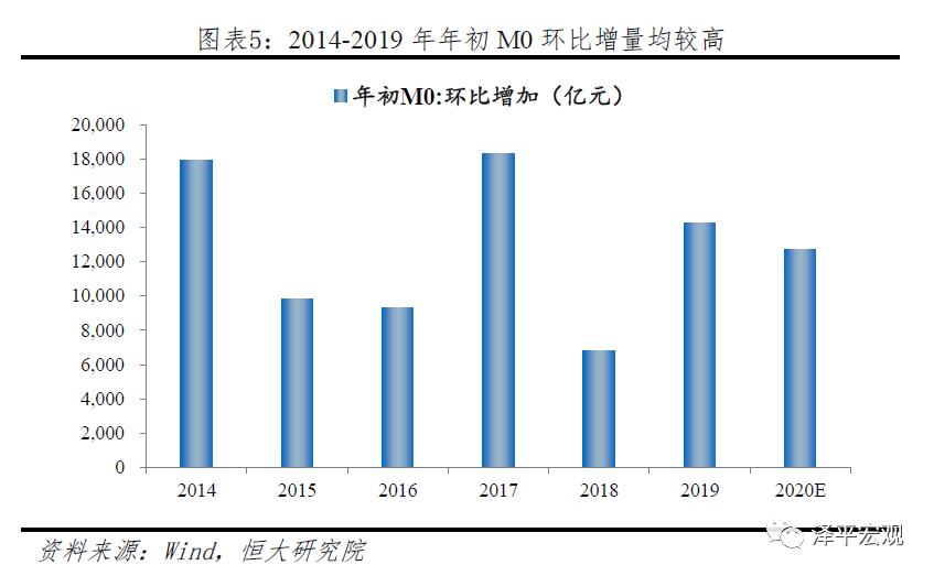 又降息了,又降息啦