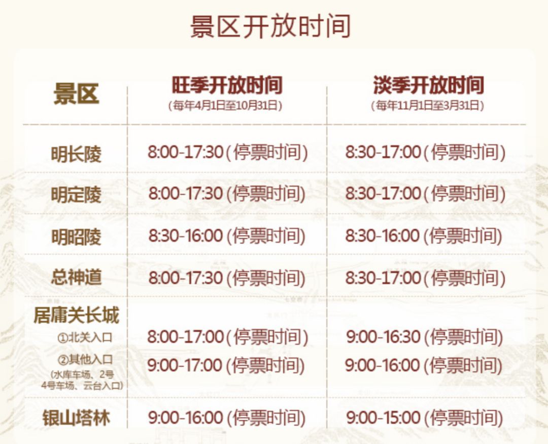 京张高铁一日游攻略,京张高铁沿线旅游资源