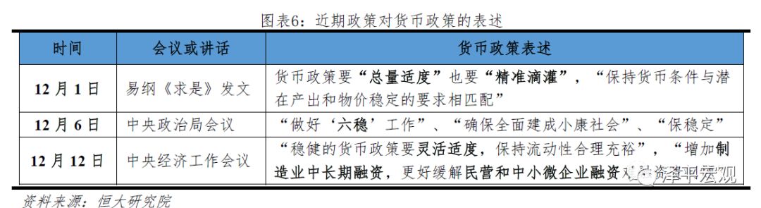 又降息了,又降息啦