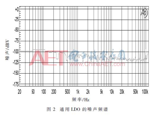智能安防系统中分析技术的应用,电子技术在安防系统中的应用
