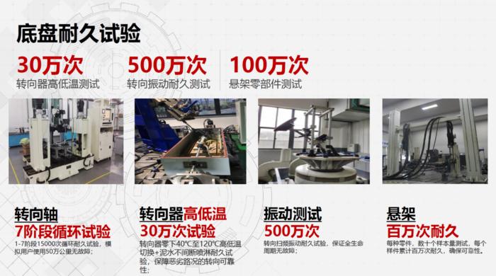 买远景十大缺点和如何改善,远景为什么号称开不坏的远景