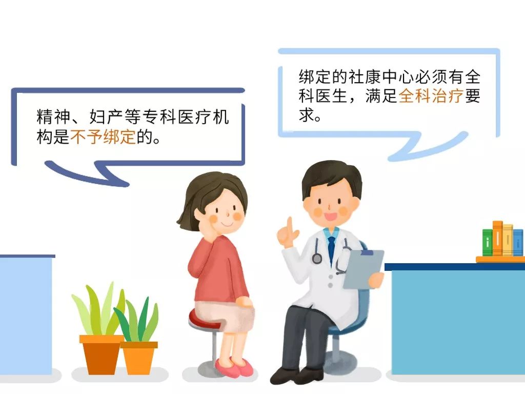 参保病人如何转外就医,医保异地转诊就医手机上怎么操作