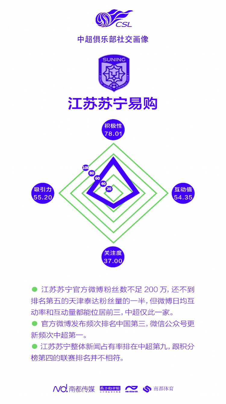苏宁非诚勿扰现场视频是哪一期,非诚勿扰齐天大圣现场