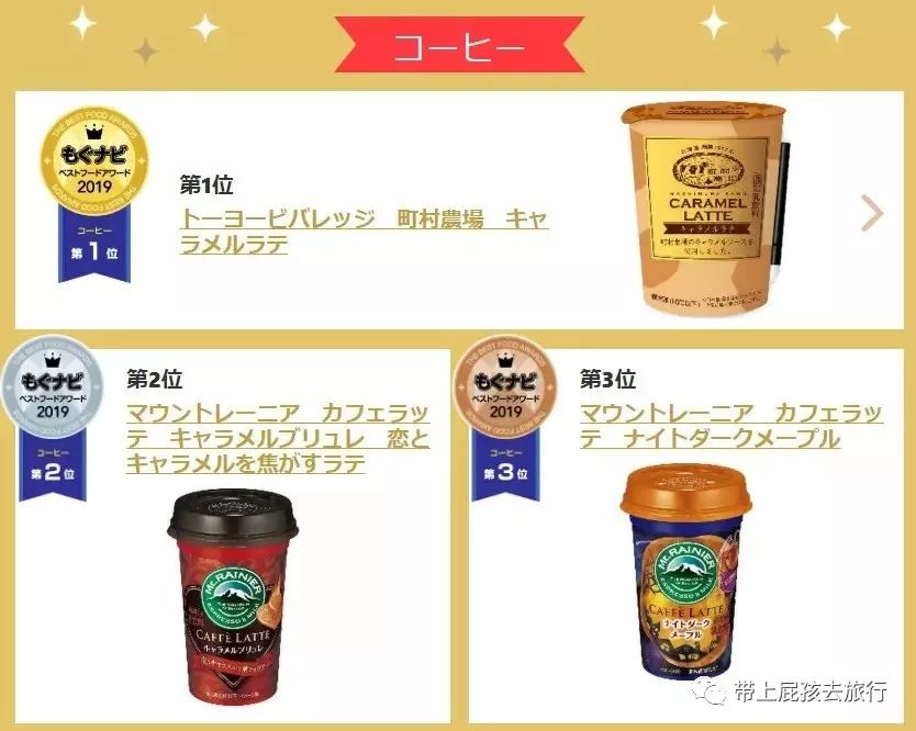 日本儿童零食排行榜前十名,2019日本零食大赏