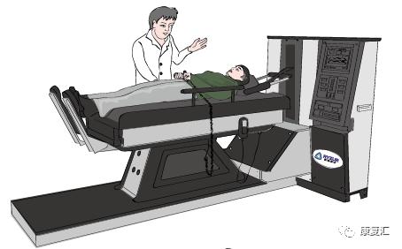 患者出院护理技术操作流程,病人入院和出院的护理知识点总结
