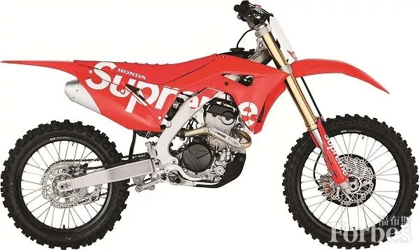 时尚潮流：福布斯假日礼物指南