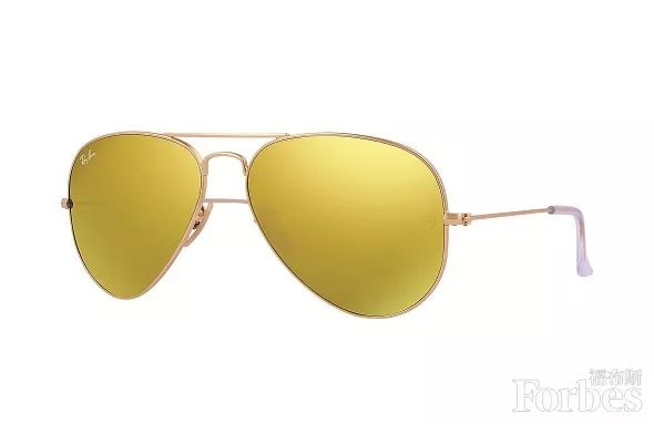 时尚潮流：福布斯假日礼物指南