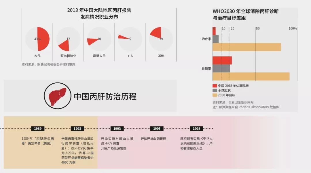 灏侀潰鏂伴椈鐩婇槼,灏侀潰鏂伴椈婀栧崡鐩婇槼鍗楀幙