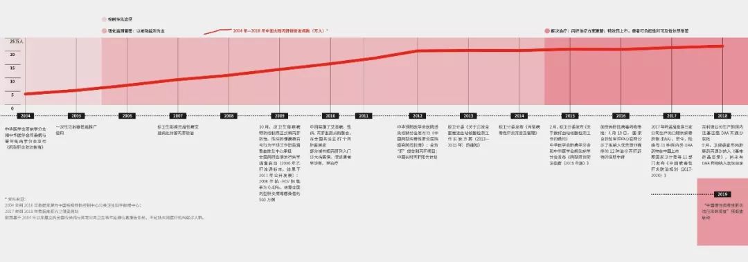 灏侀潰鏂伴椈鐩婇槼,灏侀潰鏂伴椈婀栧崡鐩婇槼鍗楀幙