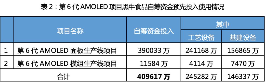 产业地产招商逻辑,产业地产招商策略分析