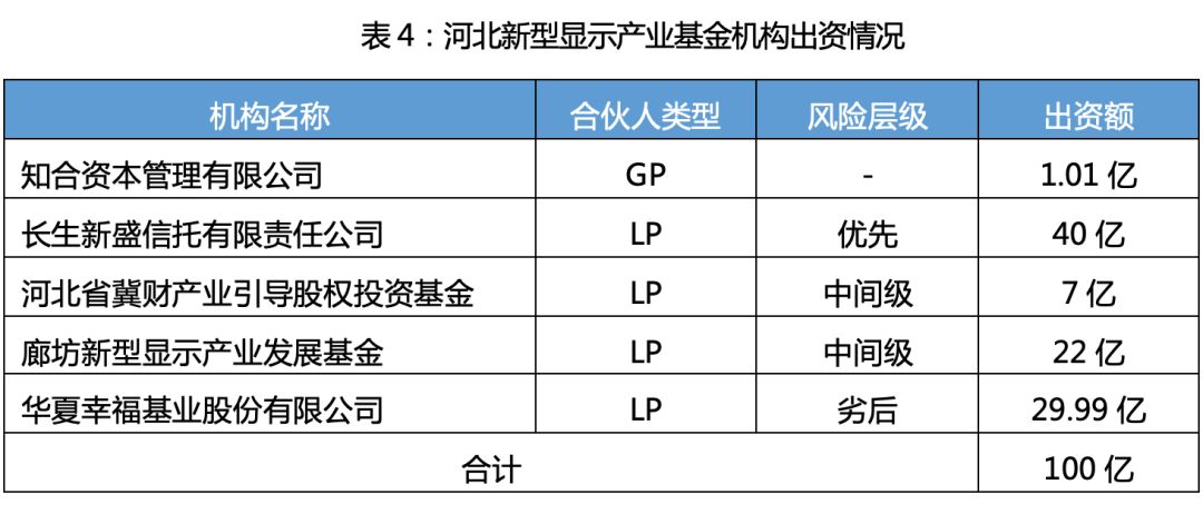 产业地产招商逻辑,产业地产招商策略分析