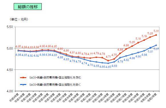 伊丽莎白女王号航母vs山东舰,第一艘国产航母山东舰图片
