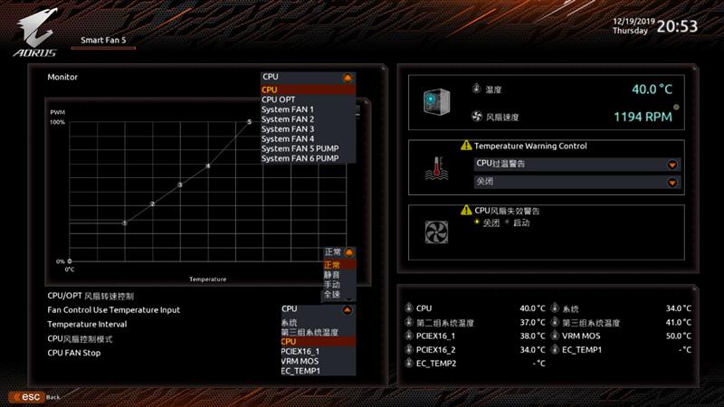 技嘉x299xaorusmaster开箱,技嘉AORUS主板怎么样