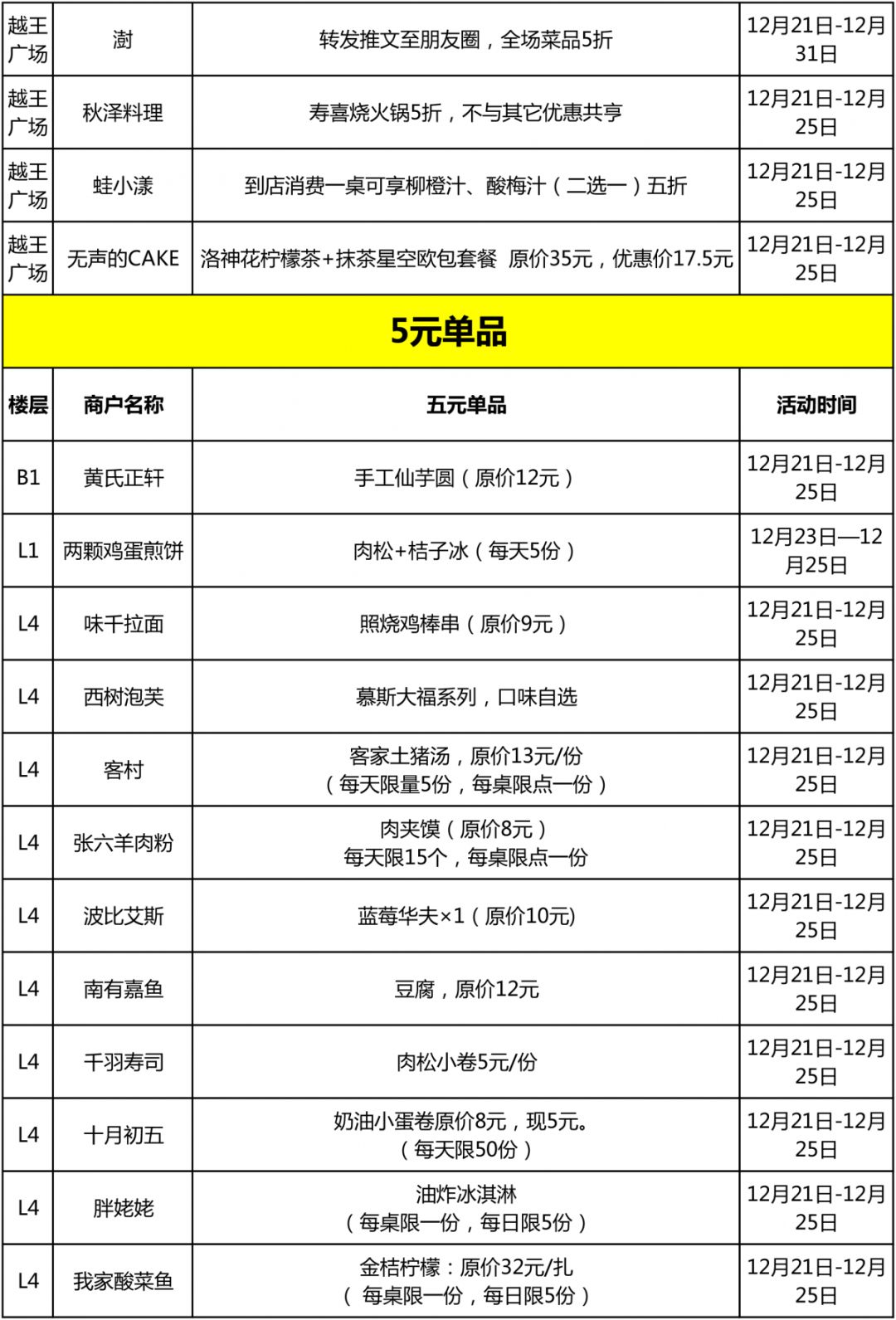 倒计时1天|5周年店庆省钱攻略，带你玩转JJMALL