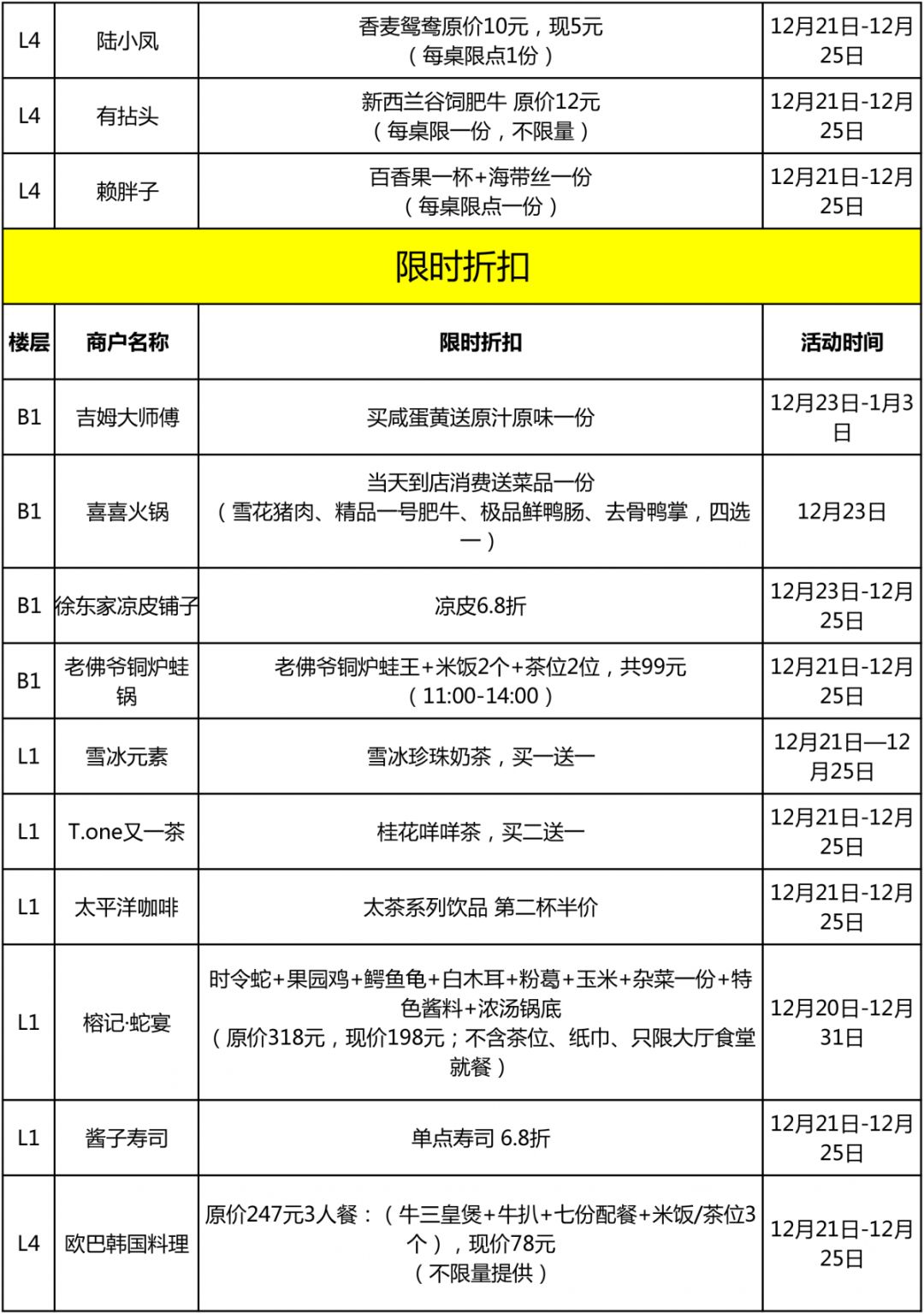 倒计时1天|5周年店庆省钱攻略，带你玩转JJMALL