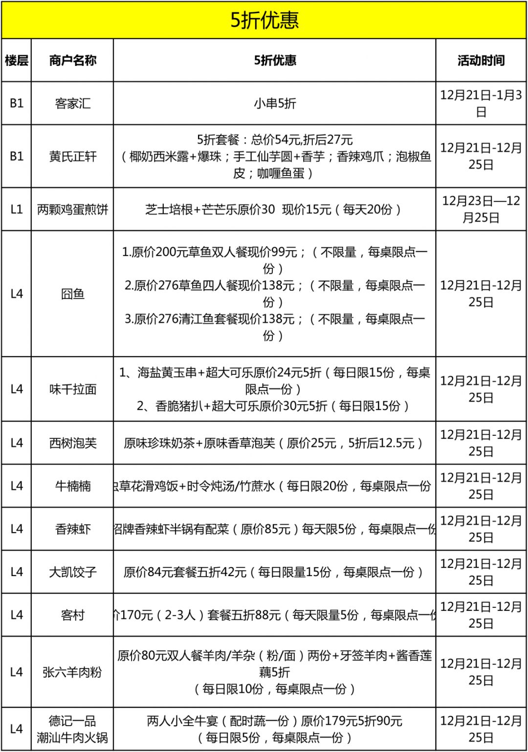 倒计时1天|5周年店庆省钱攻略，带你玩转JJMALL
