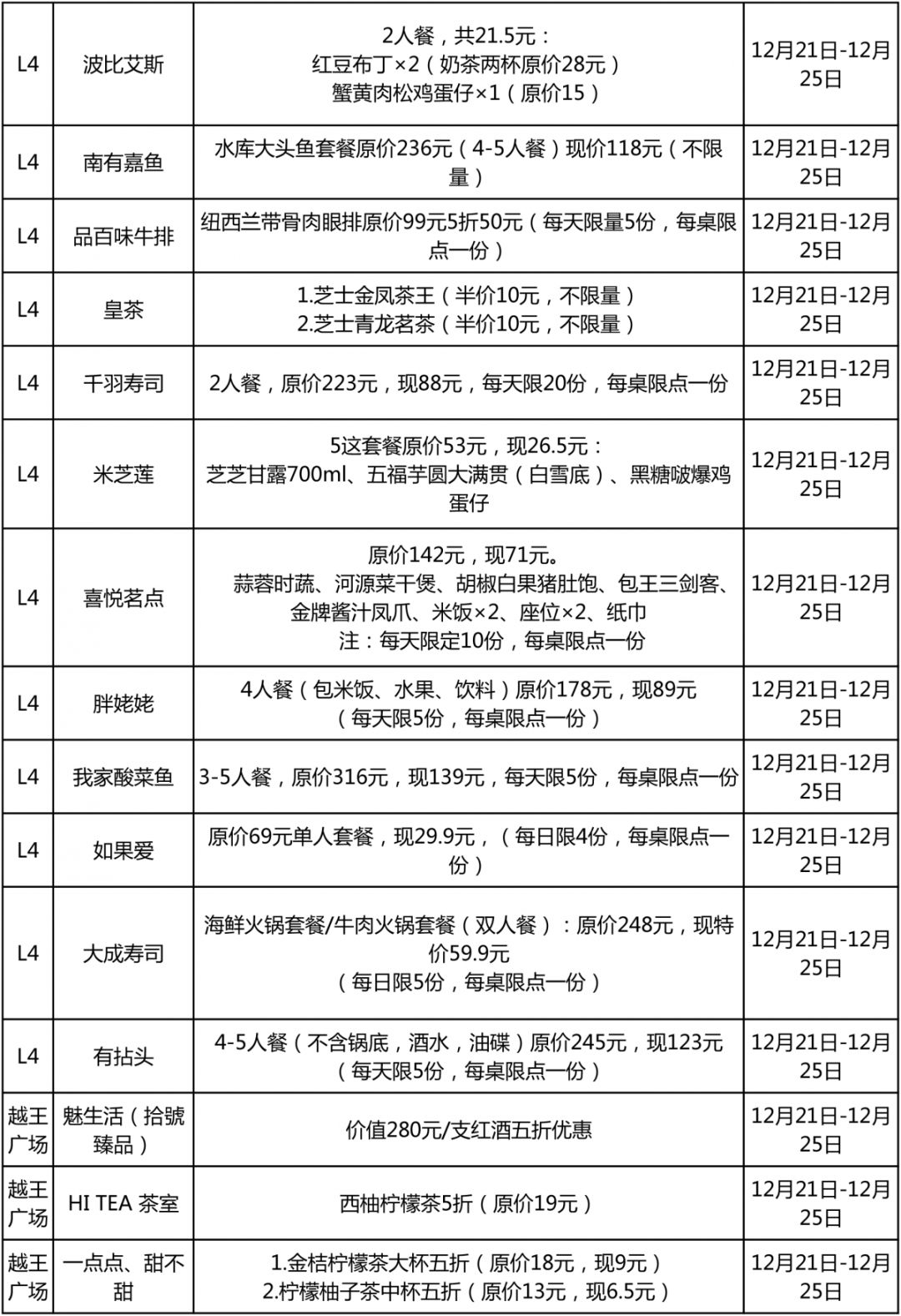倒计时1天|5周年店庆省钱攻略，带你玩转JJMALL