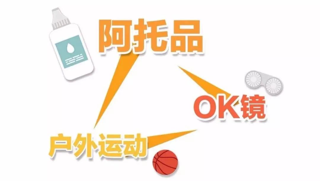 近视防控的最有效的三大方法,近视防控的常用方法与最新进展