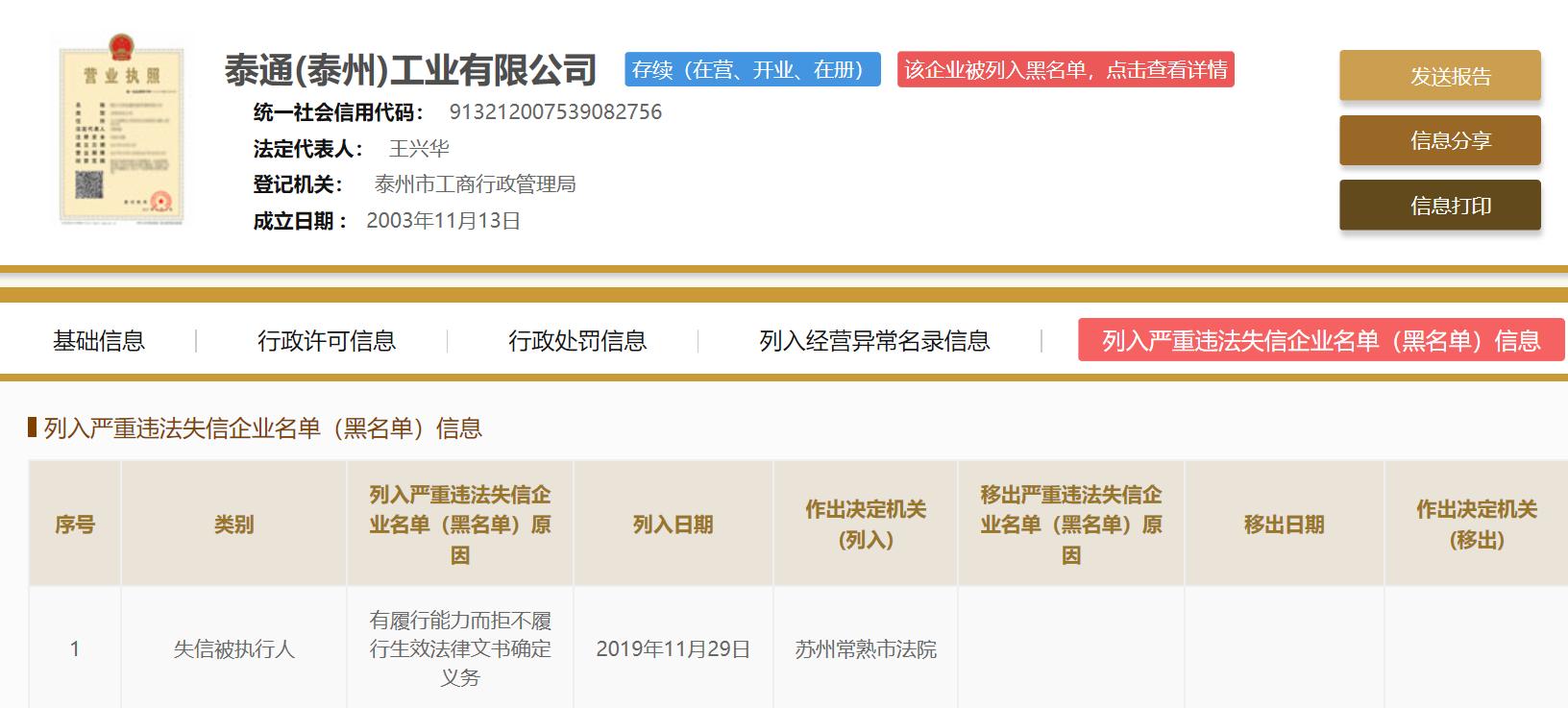 估值超亿光伏黑马ipo折戟背后,中盛光电最新处理结果