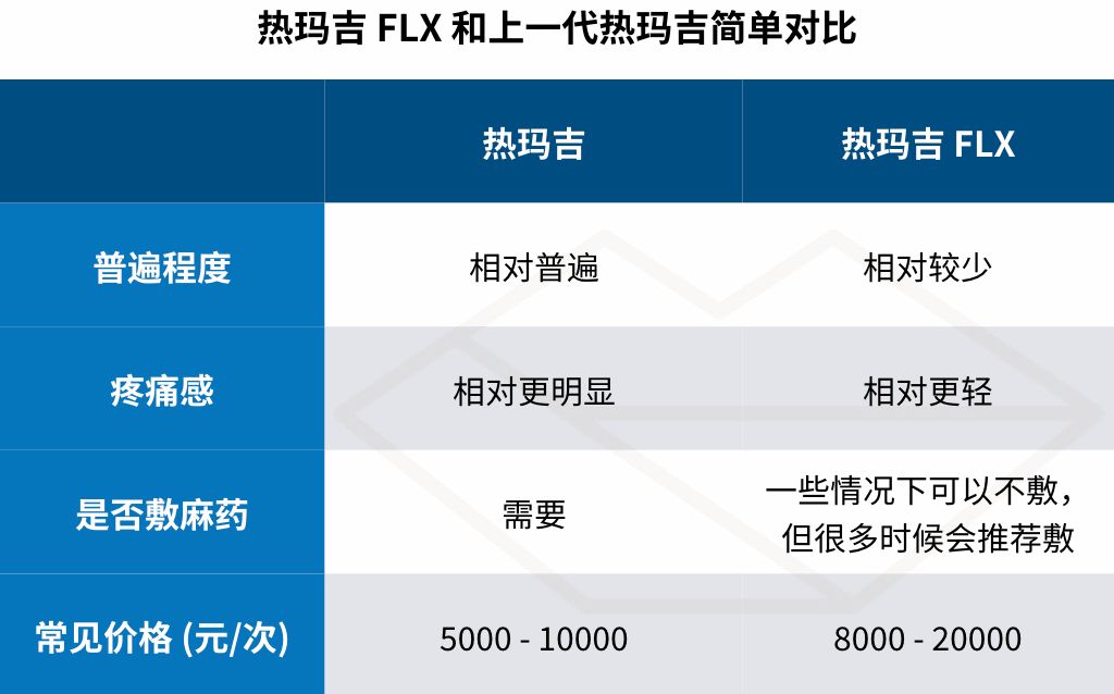 从不轻易透露的抗老秘诀,公认最有效34岁抗老方法