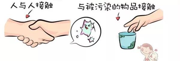 肛门痒有蛲虫子用什么药,小孩屁股痒有蛲虫怎么止痒