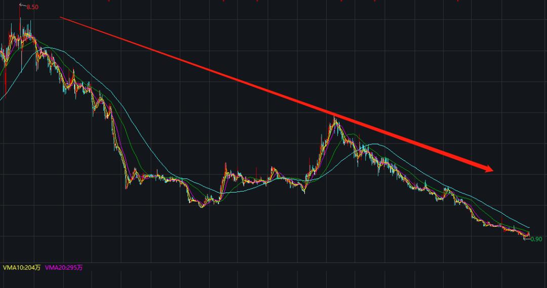 内衣第一股凉了？关店上千家，市值蒸发150亿！林志玲、关晓彤也救不了...