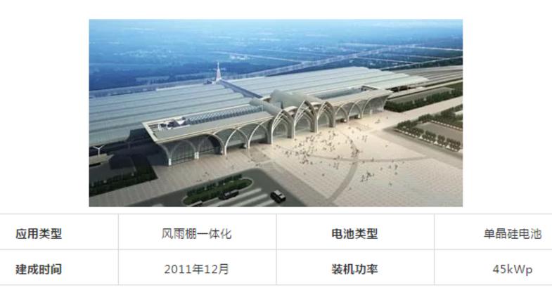 最美光伏电站图片,最美火车站排行