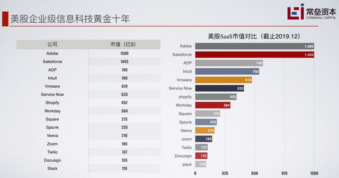 精彩回顾2022年a股投资主线展望,1月份的投资机会大梳理