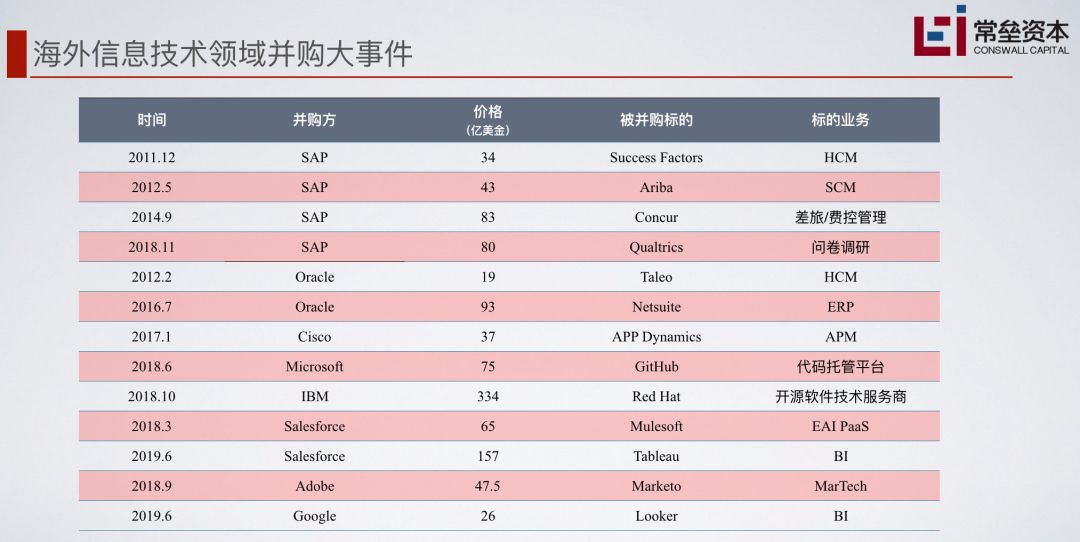 精彩回顾2022年a股投资主线展望,1月份的投资机会大梳理